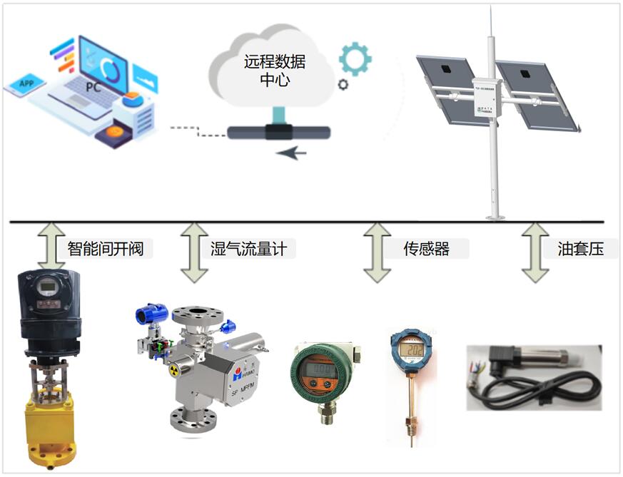 皇家国际·(中国区)有限公司官网